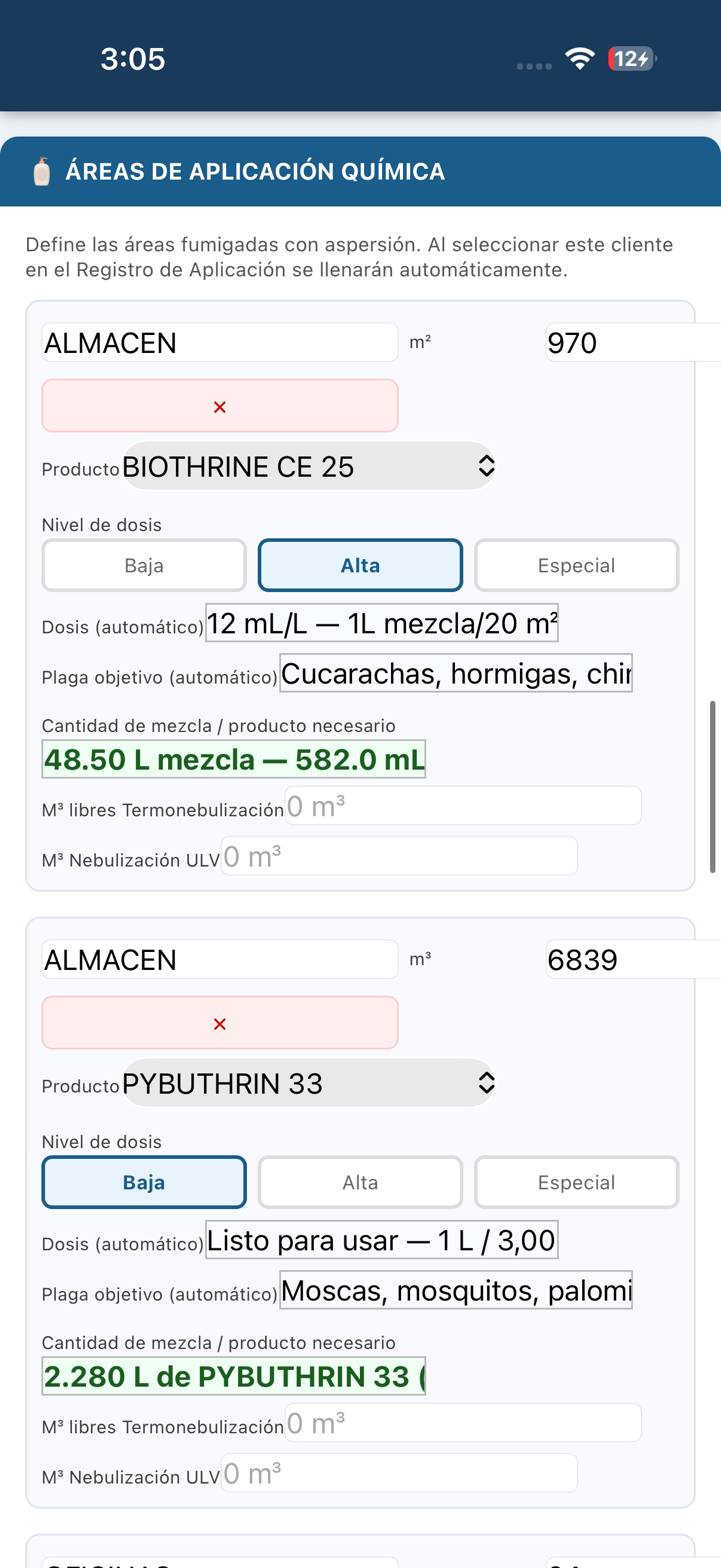 Dosificación
