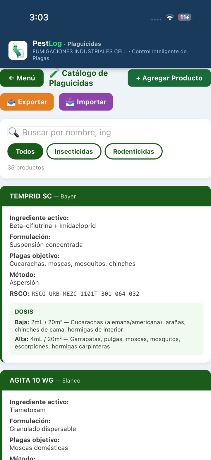 Catálogo plaguicidas